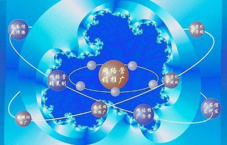 长武新媒体运营企业需要掌握的网络推广技巧有哪些